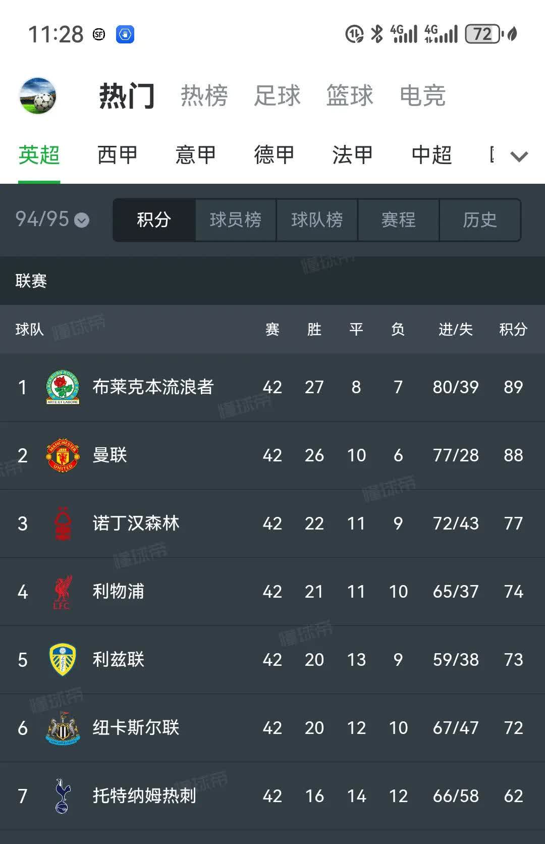 ac米兰官网首页-热刺战平对手，英超积分榜位置有所波动的简单介绍